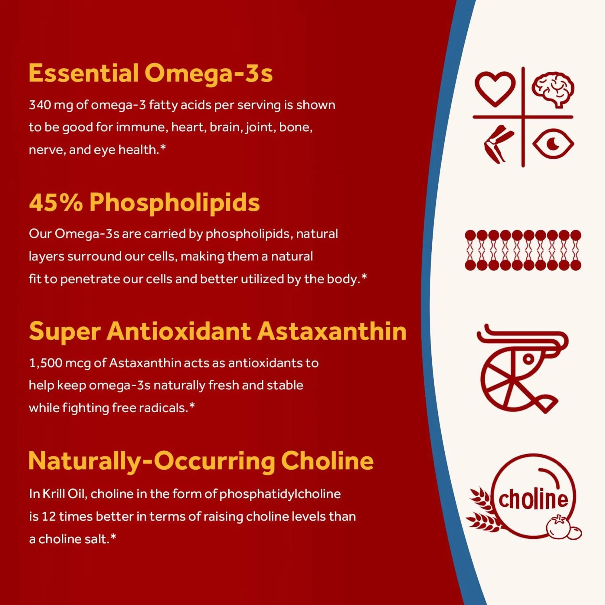 Antarctic Krill Oil Supplement - Krill Oil Supplement ulasan dan harga