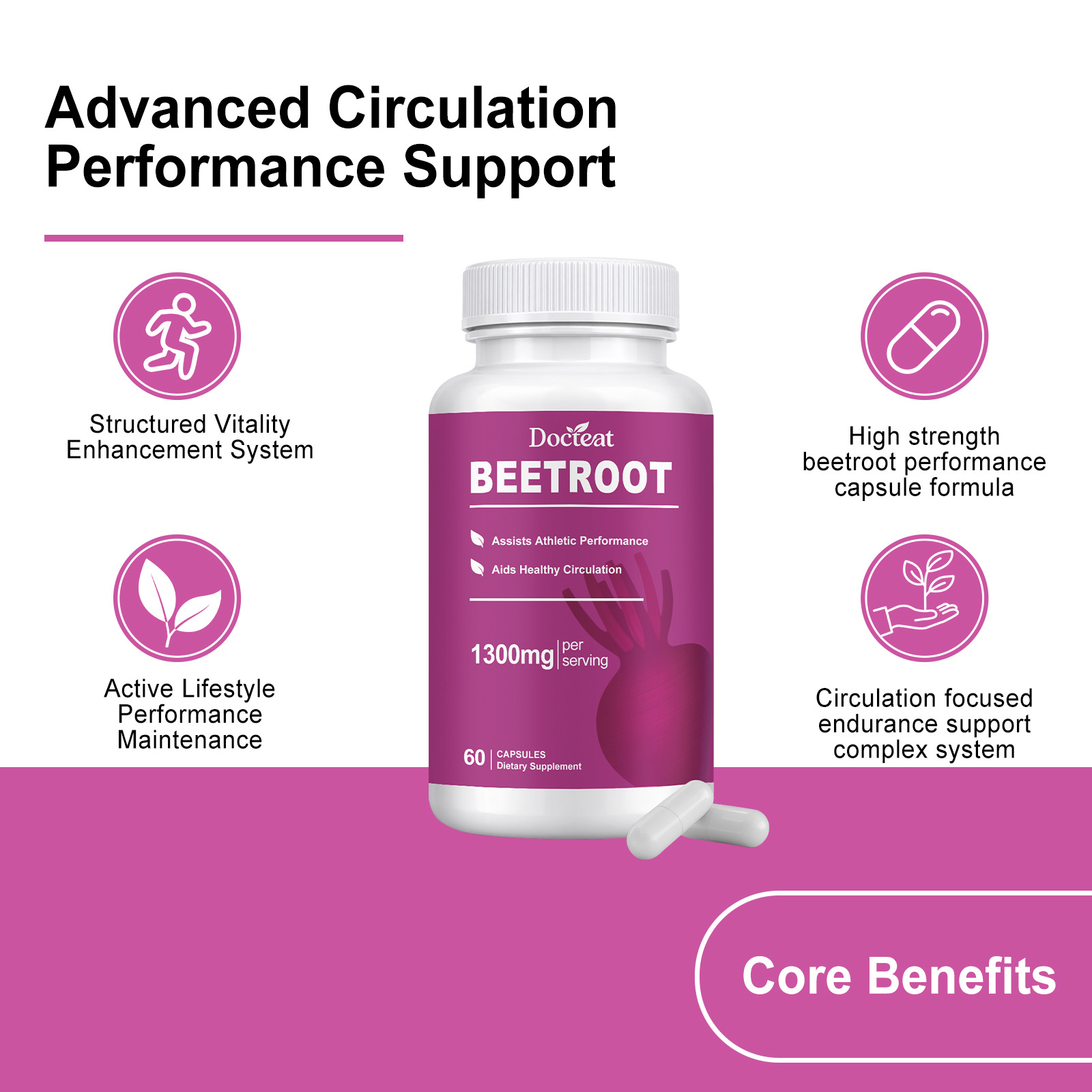 Organic Beetroot Capsules Enha - Nutrition One Fitness ulasan dan harga