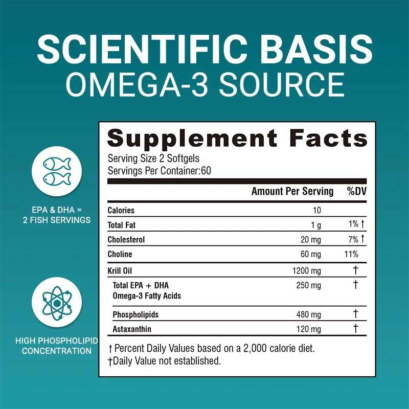 Krill Oil Omega 3 Supplement - - Krill Oil Supplement ulasan dan harga