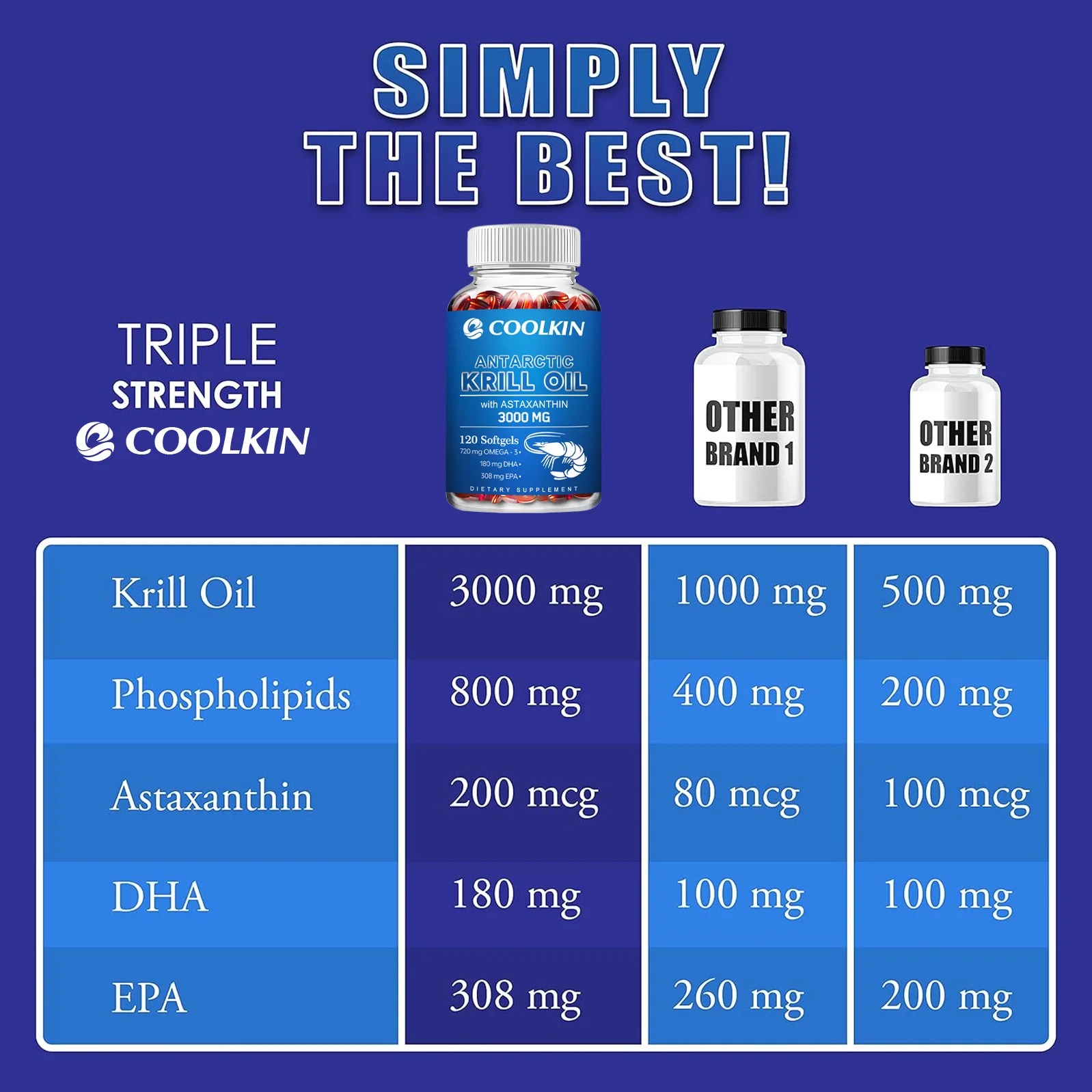 Antarctic Krill Oil Supplement - Krill Oil Supplement ulasan dan harga